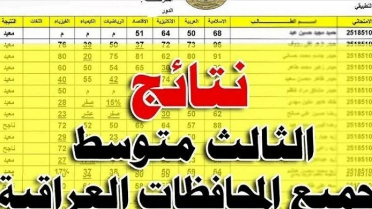 بصيغة PDF.. نتائج الثالث المتوسط الدور الثالث 2024 في جميع المحافظات عبر موقع نتائجنا الرسمي