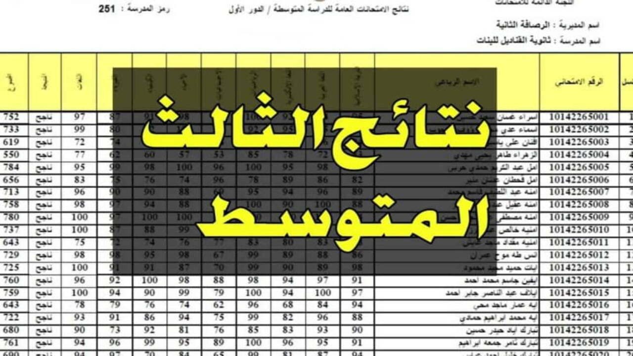 “ظهرت رسميا”.. نتائج الثالث متوسط دور ثالث 2023 -2024 الدور الثالث عموم العراق