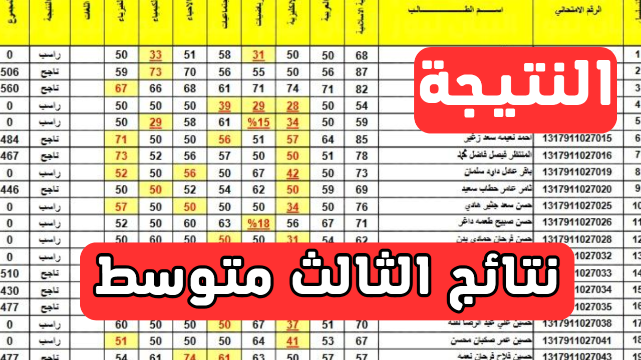 نتائج اعتراضات الثالث المتوسط 2024 دور ثاني من موقع وزارة التربية والتعليم العراقية ونتائجنا