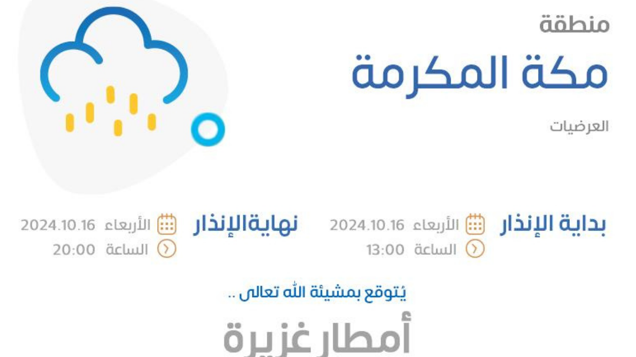 عواصف رعدية وزخات برد تضرب هذه المناطق!.. حالة الطقس بالمملكة اليوم
