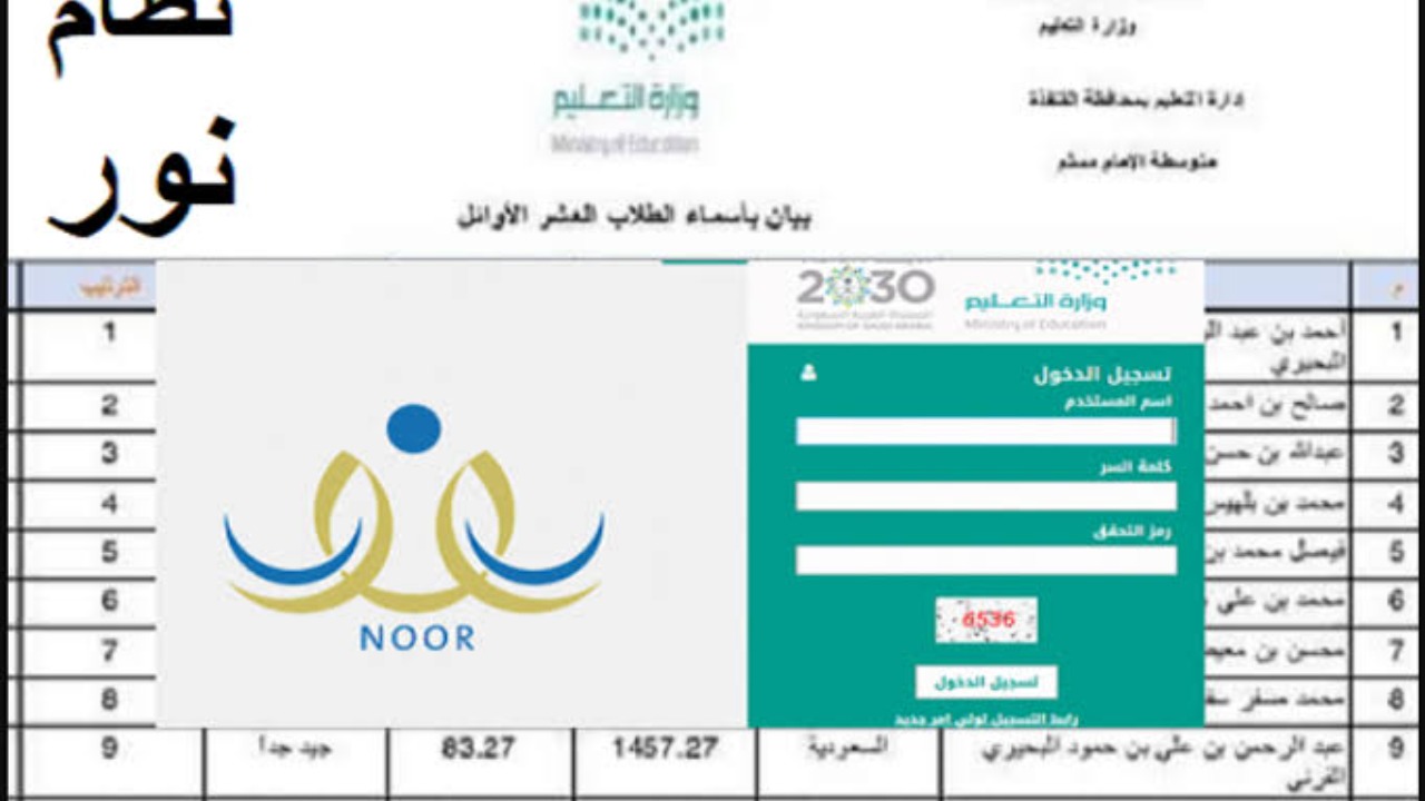 درجة النجاح في الاختبارات النهائية 1446.. رابط نظام نور نتائج الطلاب بالسعودية 1446 لاستخراج النتيجة حين ظهورها