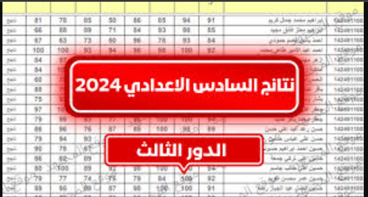 HERE “نتيجة 6 الإعدادي” رابط استعلام نتائج السادس الإعدادي الدور الثالث 2024 بالعراق بجميع المحافظات