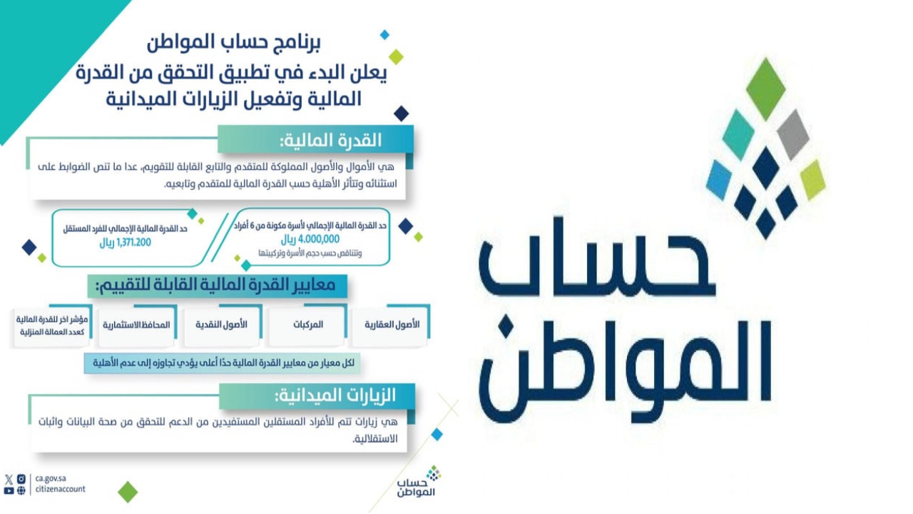 حتى لا يتوقف الدعم .. حساب المواطن يعلن عن الحد المانع للقدرة المالية