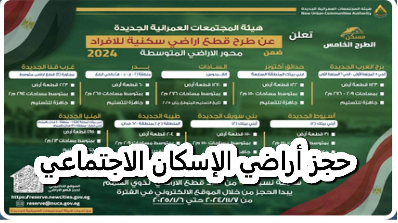 بادر قبل الفوات.. وزارة الإسكان المصرية تعلن عن حجز أراضي الإسكان الاجتماعي