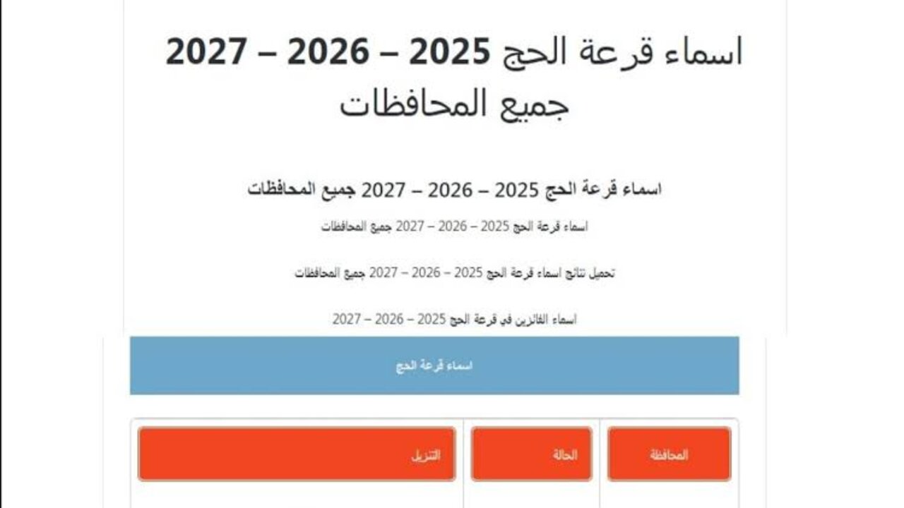 “ظهرت الآن“ اسماء الفائزين بقرعة الحج 2025 محافظة البحيرة وأسوان وبورسعيد hij.moi.gov.eg