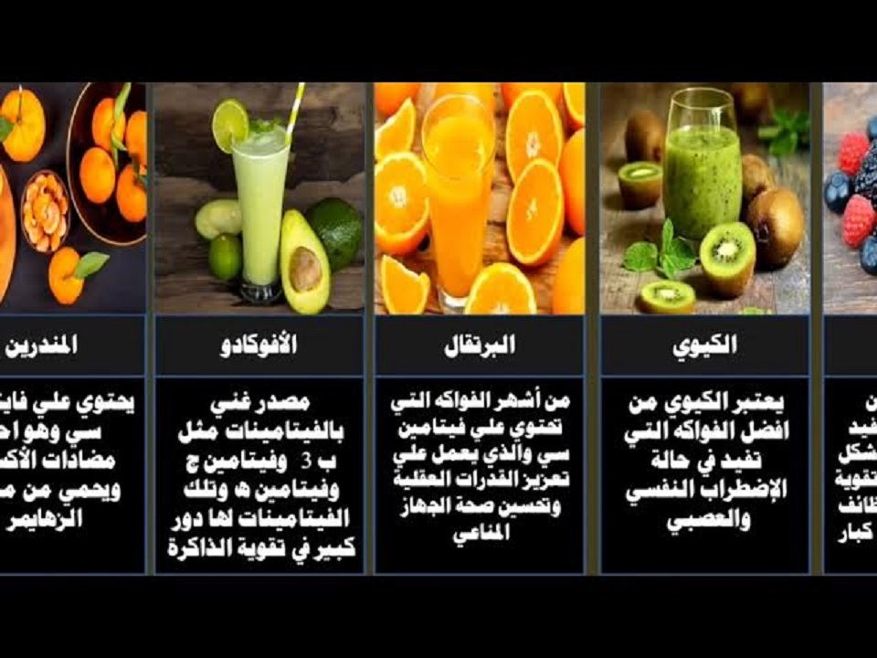 بديل القهوة .. فواكه تمنح التركيز وتعزز النشاط الذهني طوال اليوم
