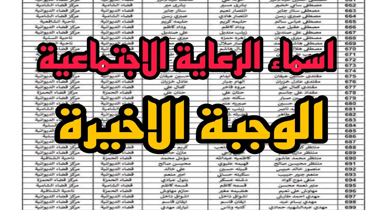 وزارة العمل والشؤون الاجتماعية توضح الاستعلام عن أسماء الرعاية الاجتماعية الوجبة الأخيرة 2024 عبر مظلتي الالكترونية spa.gov.iq