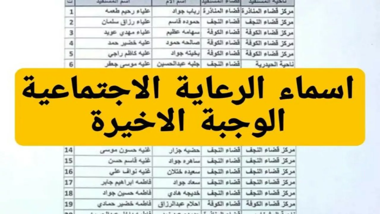 رابط الاستعلام عن أسماء المشمولين بالرعاية الاجتماعية 2024 الوجبة الأخيرة عبر منصة مظلتي spa.gov.iq