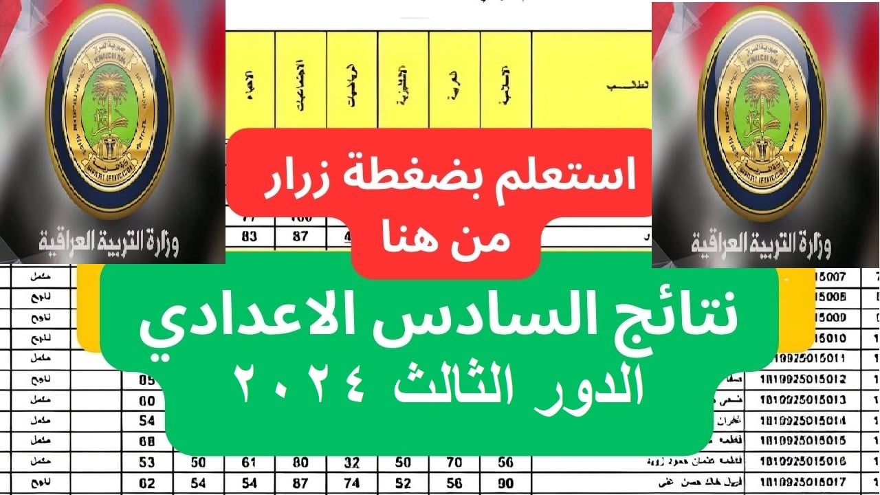 عبر الموقع الرسمي epedu.gov.iq .. استخراج نتائج السادس الإعدادي الدور الثالث 2024 نتائجنا جميع المحافظات العراقية