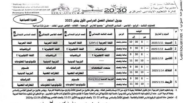 عاجل: جدول امتحانات الفصل الدراسي الأول للابتدائية بسوهاج يناير 2025