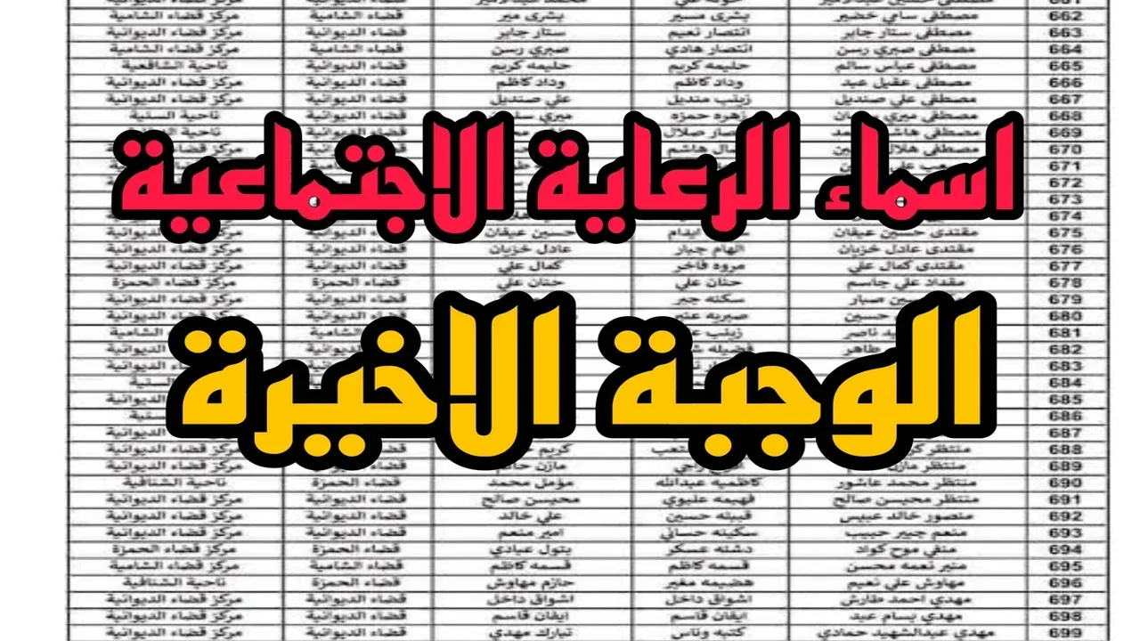 استعلم عبر منصة مظلتي.. خطوات الاستعلام عن أسماء المشمولين بالرعاية الاجتماعية الدفعة الأخيرة 2024 وأهم شروط الحصول على الدعم