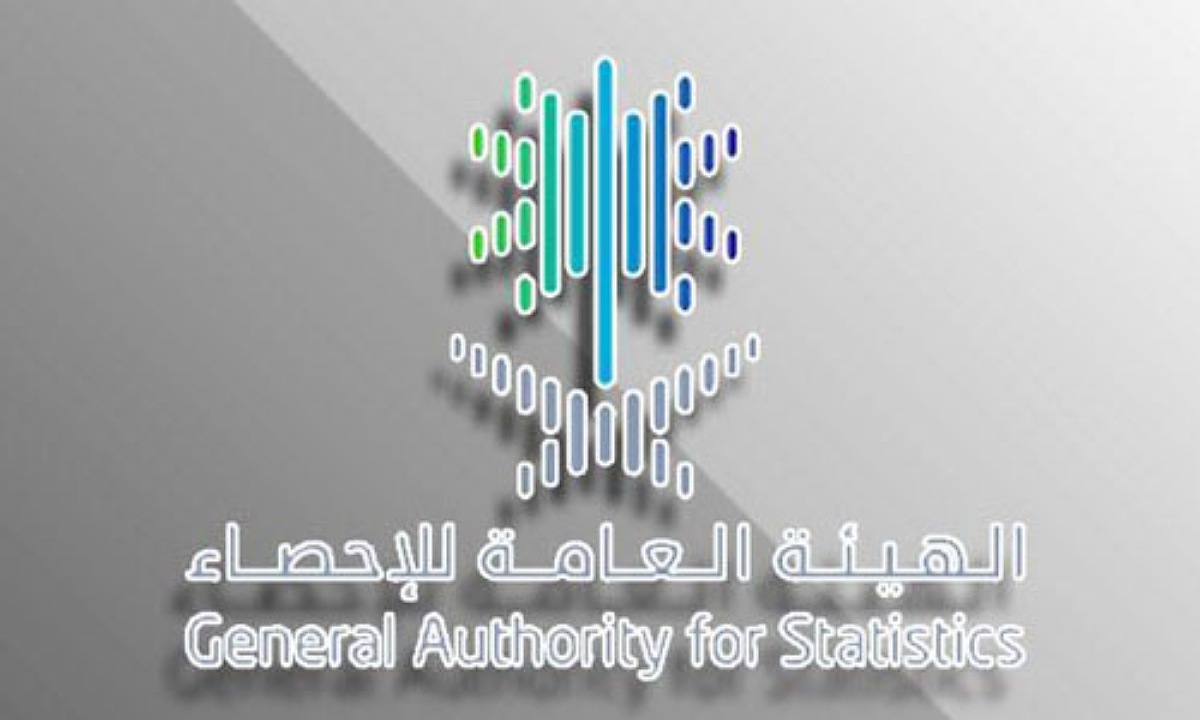بعدة تخصصات.. الهيئة العامة للإحصاء تعلن طرح 5 وظائف شاغرة لحملة البكالوريوس من الرجال والنساء