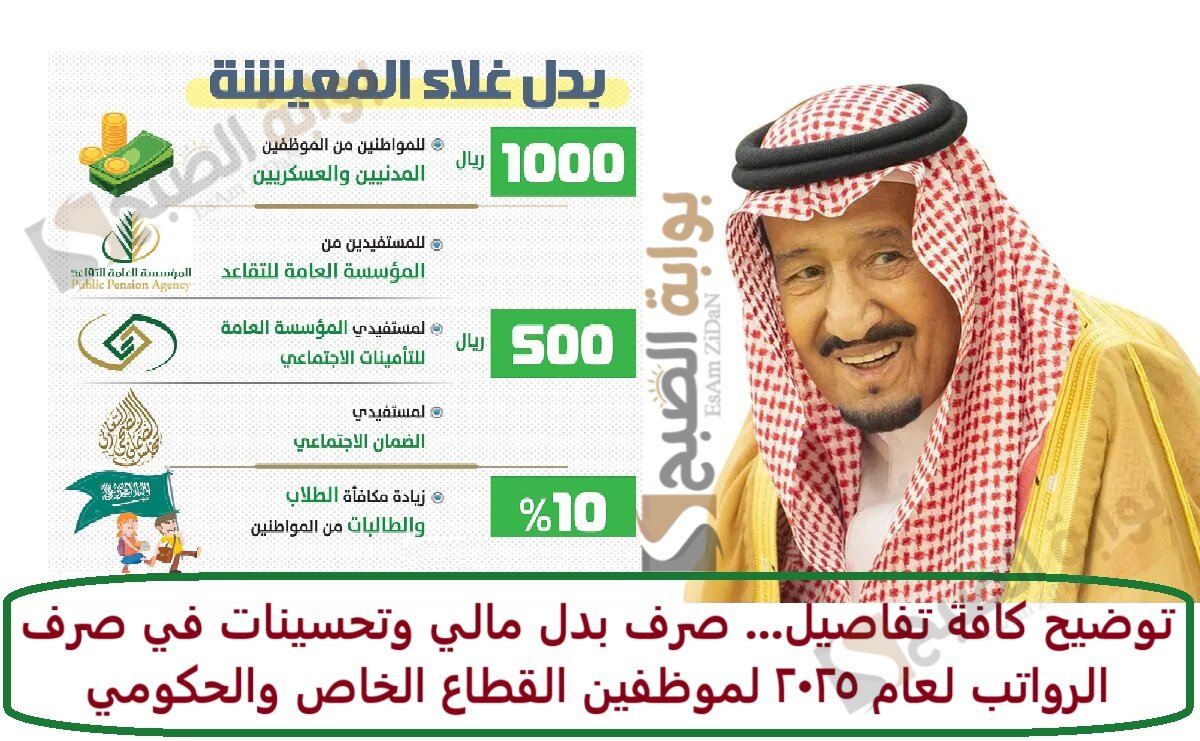 توضيح كافة تفاصيل… صرف بدل مالي وتحسينات في صرف الرواتب لعام 2025 لموظفين القطاع الخاص والحكومي