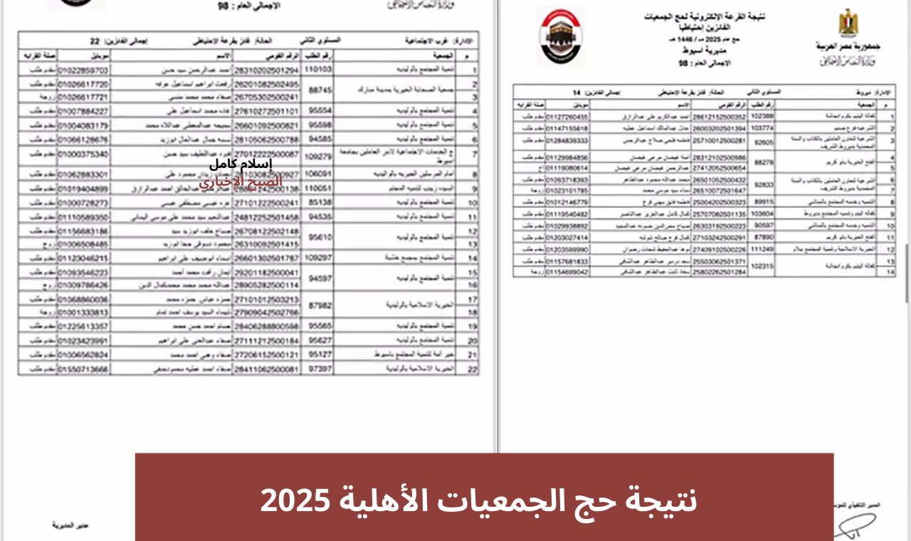 بالرقم القومي.. رابط نتيجة قرعة حج الجمعيات الأهلية 2025 في القليوبية والمنيا أسماء الفائزين