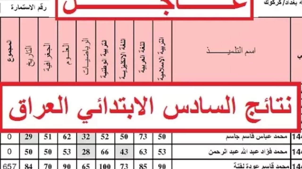 epedu.gov.iq: نتائج سادس ابتدائي تمهيدي دور أول 2025 لجميع المحافظات العراقية