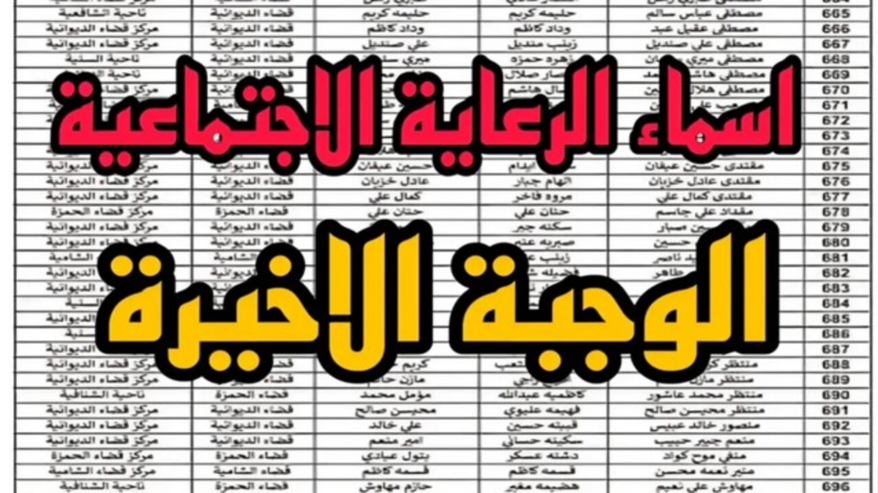 خطوات الاستعلام عن أسماء المشمولين في الوجبة السابعة 2025 وشروط الاستحقاق