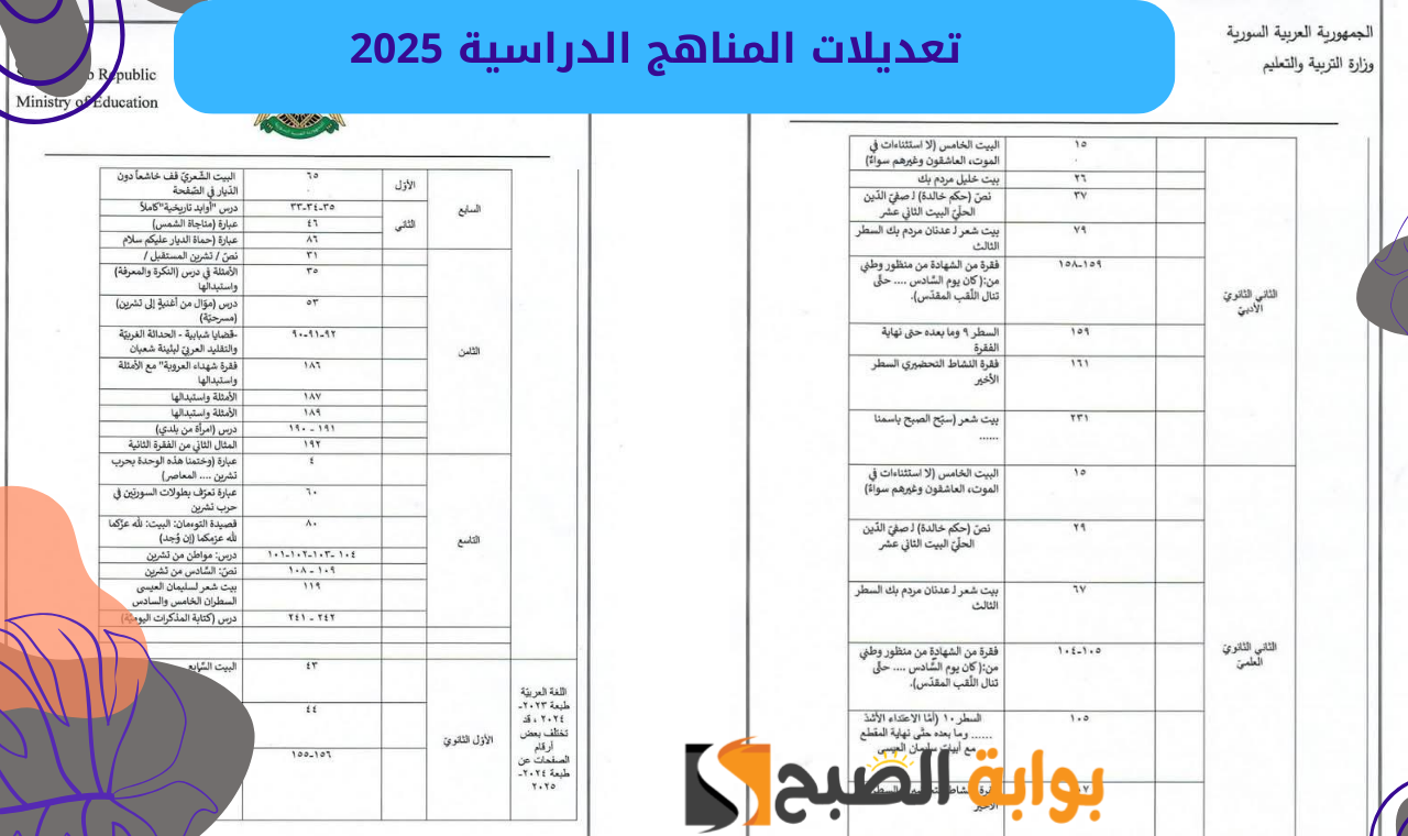 تعديلات المنهاج السوري 2025.. جميع المقررات المحذوفة والمناهج التي تم تعديلها وزارة التربية السورية