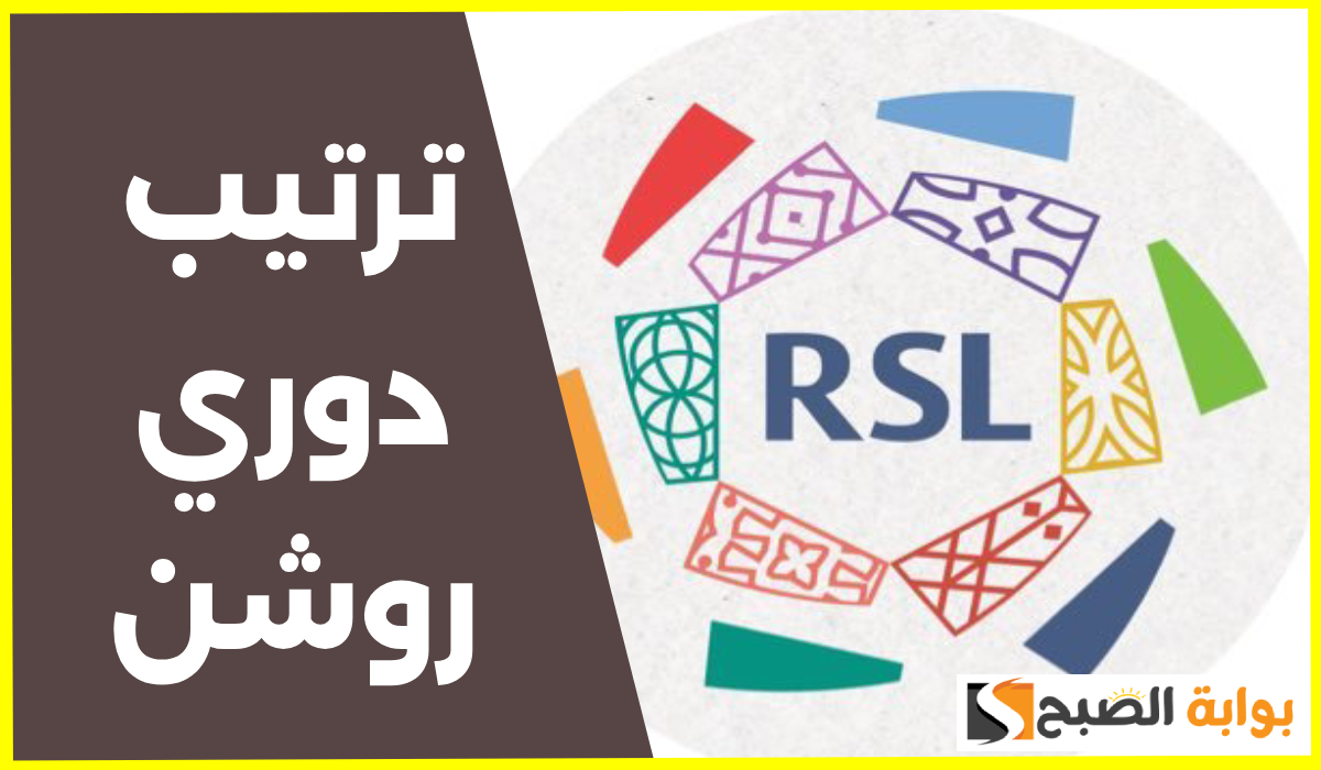 صراع على القمة.. جدول ترتيب الدوري السعودي 2025 قبل انطلاق الجولة 15