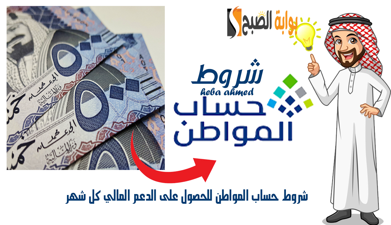 شروط ورابط التسجيل في حساب المواطن لجميع المواطنين والمواطنات