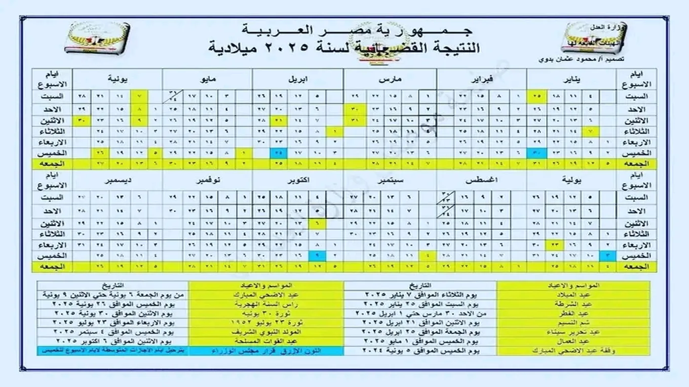 جدول الإجازات الرسمية في مصر 2025 كاملة وموعيد اجازة 25 يناير
