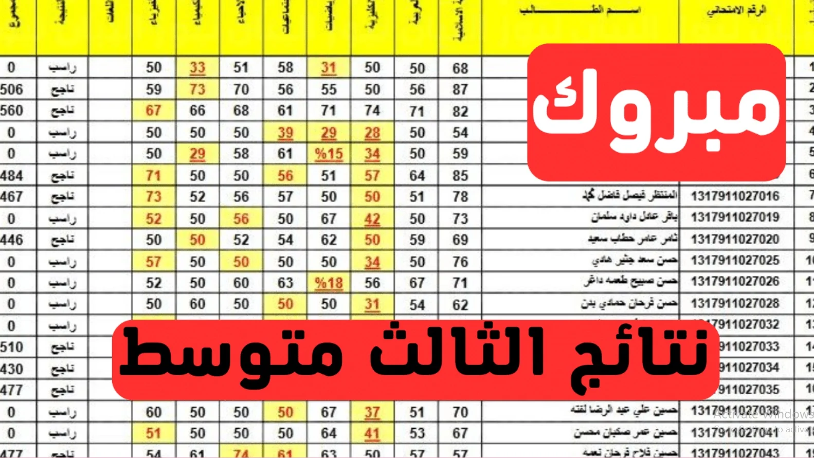 فور ظهورها .. “رابط مباشر” نتائج الثالث متوسط 2024 الدور الاول موقع نتائجنا لجميع المحافظات