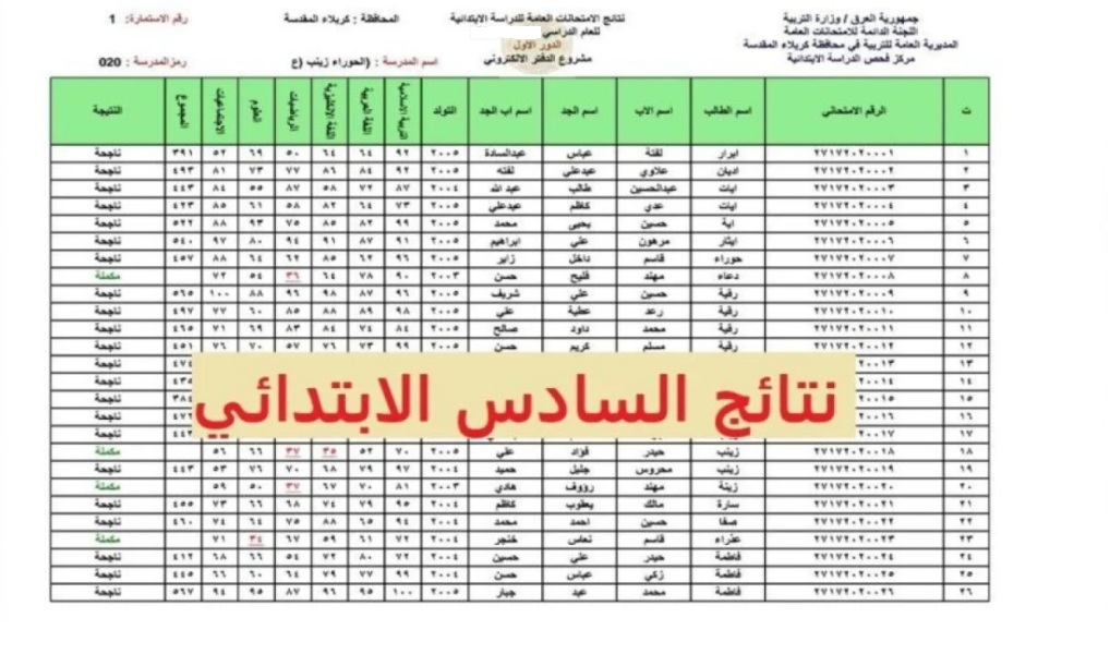 “فور إعلانها” رابط استظهار نتائج السادس الابتدائي العراق 2025 -عموم المحافظات- عبر موقع نتائجنا ووزارة التربية العراقية