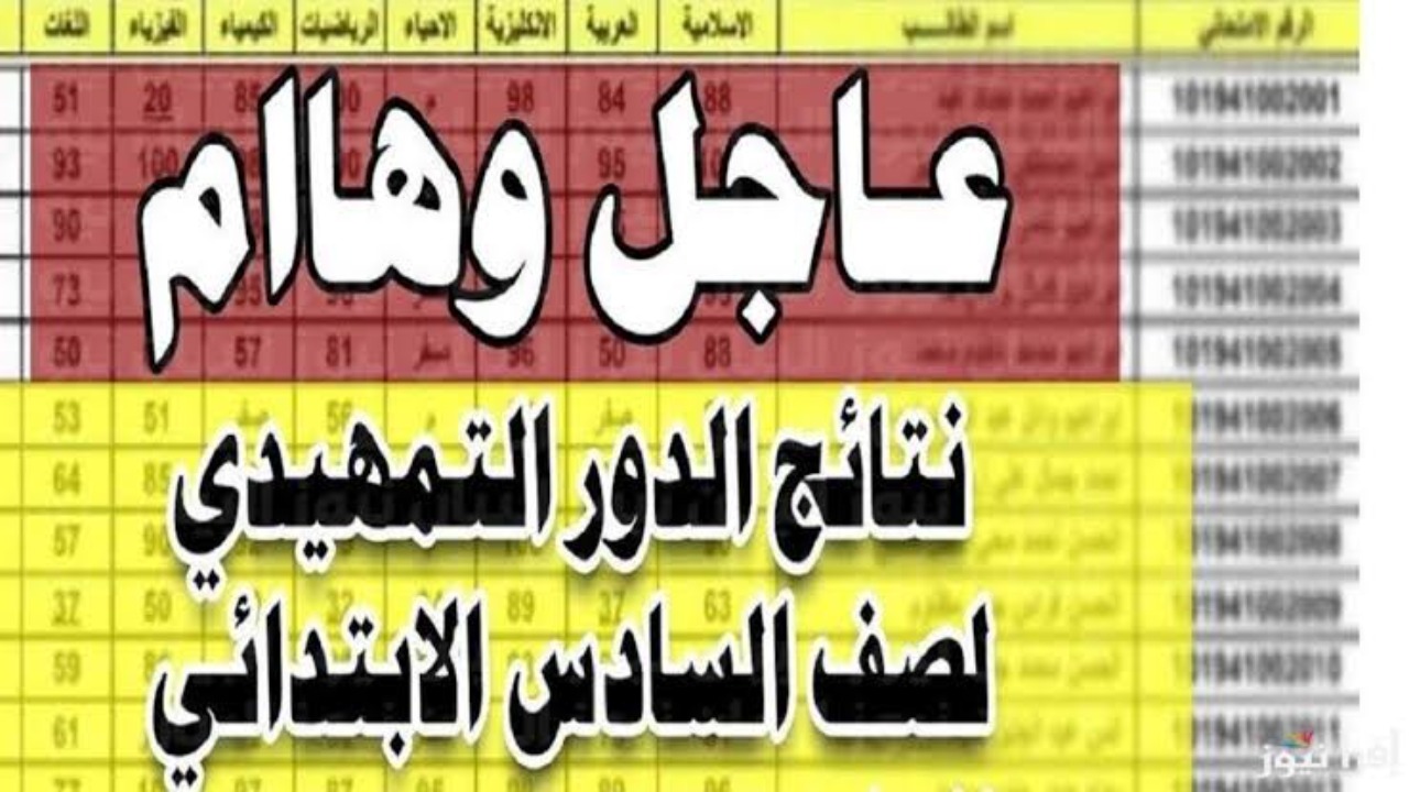 “لحظة فارقة في مسيرة الطلاب”.. الآن ظهور نتائج السادس الابتدائي 2025 محافظة ديالى
