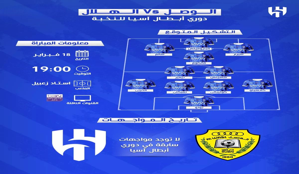 تشكيلة فريق الهلال السعودي ضد الوصل الإماراتي في دوري أبطال آسيا للنخبة 2024/2025