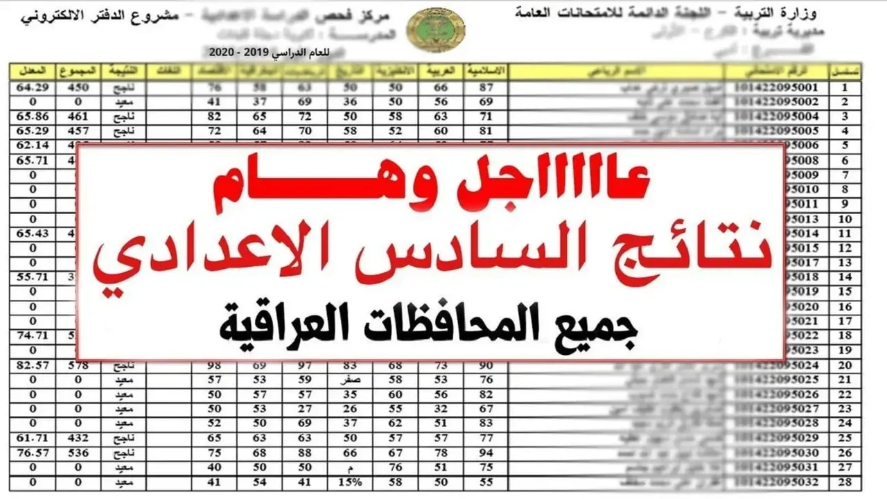 “بــرابــط مبــاشــر“ نتائج السادس الإعدادي 2025 الدور التمهيدي بالرقم الامتحاني وزارة التربية epedu.gov.iq “حـال ظهــورها“
