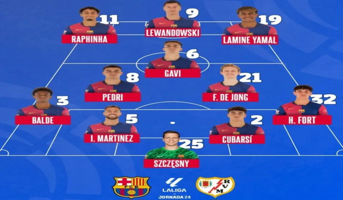barcelona vs rayo vallecano.. تشكيلة برشلونة ضد رايو فاليكانو الرسمية بالدوري الاسباني الممتاز 2025 والقنوات الناقلة