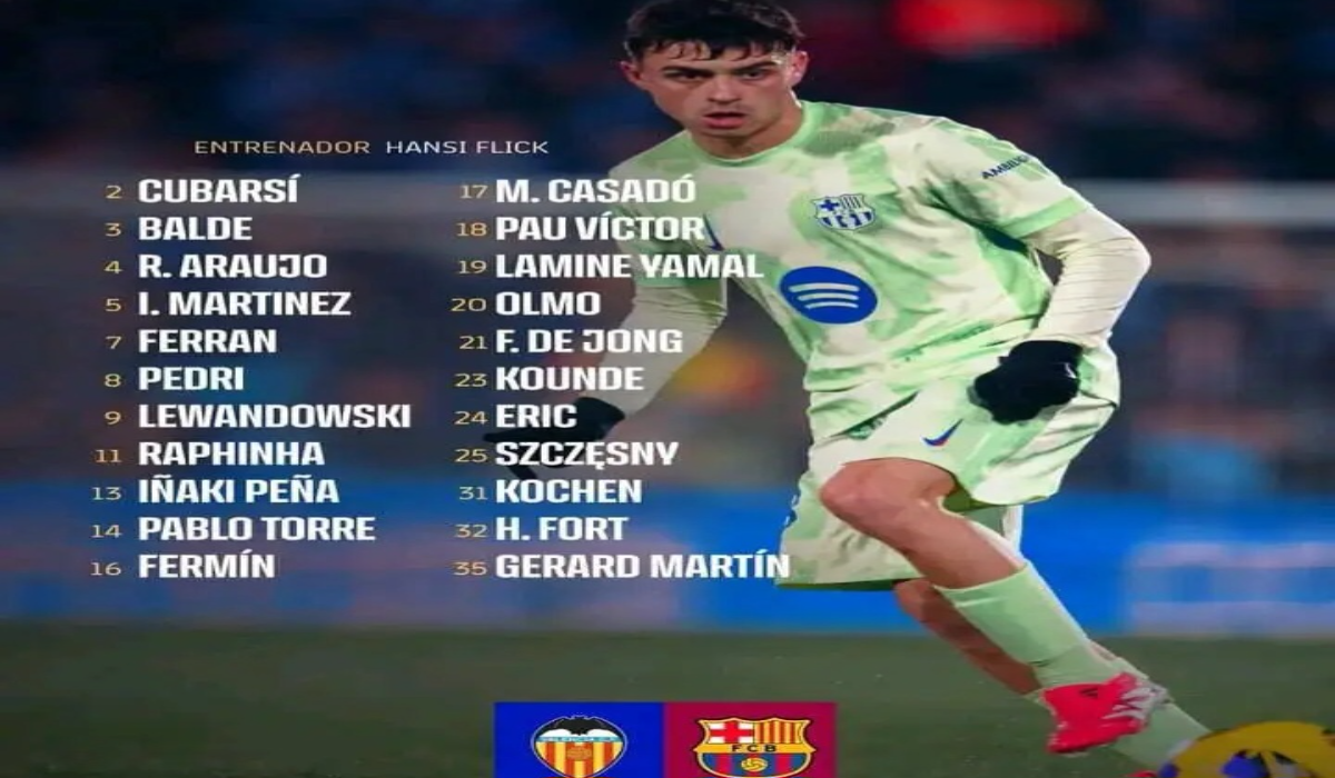 تشكيلة برشلونة ضد فالنسيا barcelona vs valencia في كاس ملك اسبانيا 2025