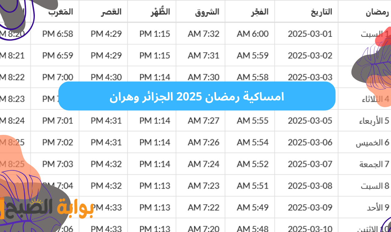 العاصمة.. امساكية رمضان 2025 الجزائر وهران وتوقيت اذان الفجر والمغرب ومواقيت الصلاة كاملة