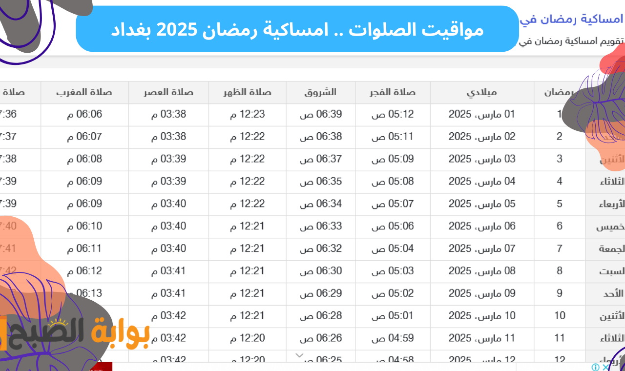 توقيت اذان المغرب العراق.. امساكية رمضان 2025 بغداد وموعد اذان الفجر اليوم وشوكت الصلوات كاملة