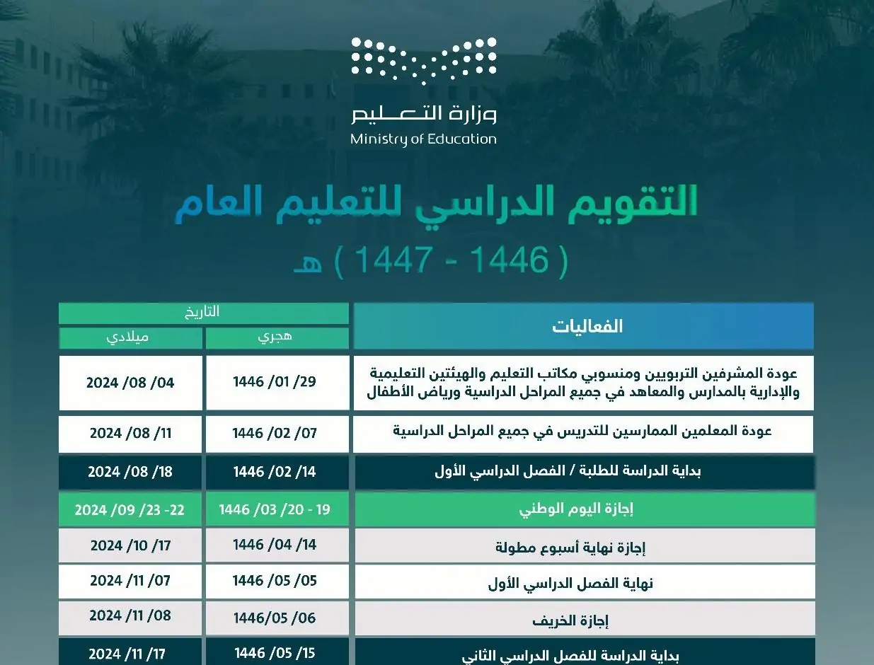 وزارة التعليم السعودية تنشر جدول العام الدراسي 1446 المُتبقي لهذا العام