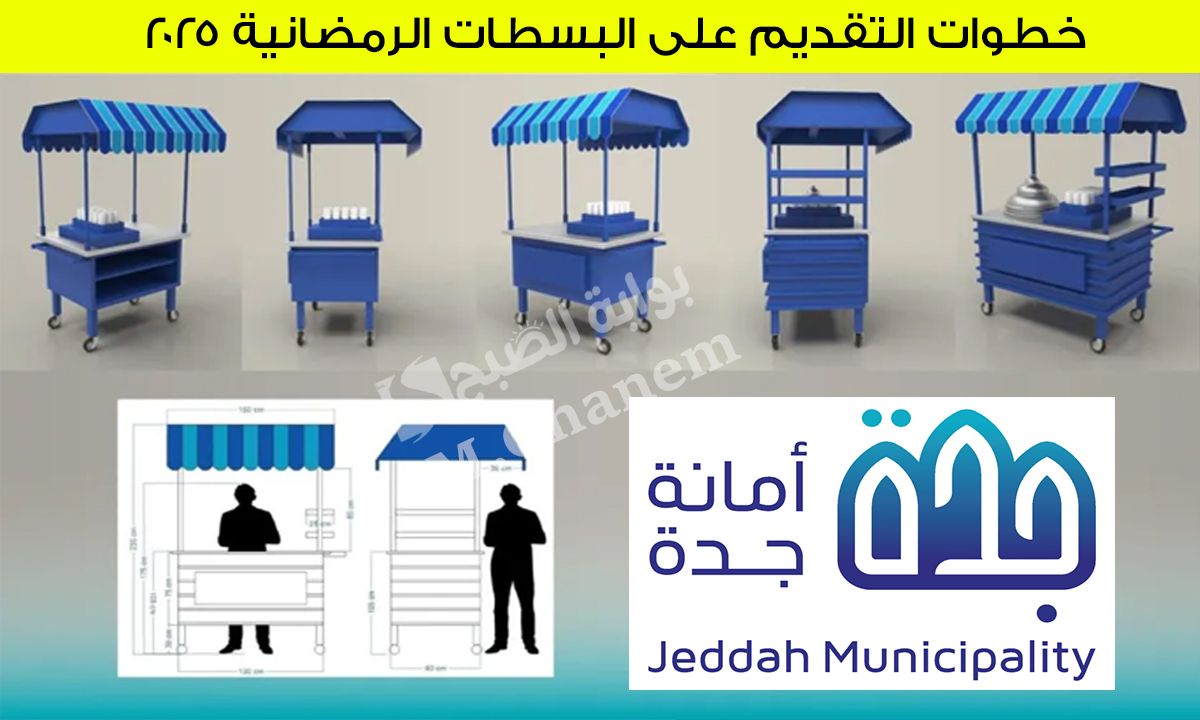خطوات التقديم على البسطات الرمضانية 2025 من خلال منصة بلدي والأنشطة المسموحة بها.. “أمانة جدة تعلن”