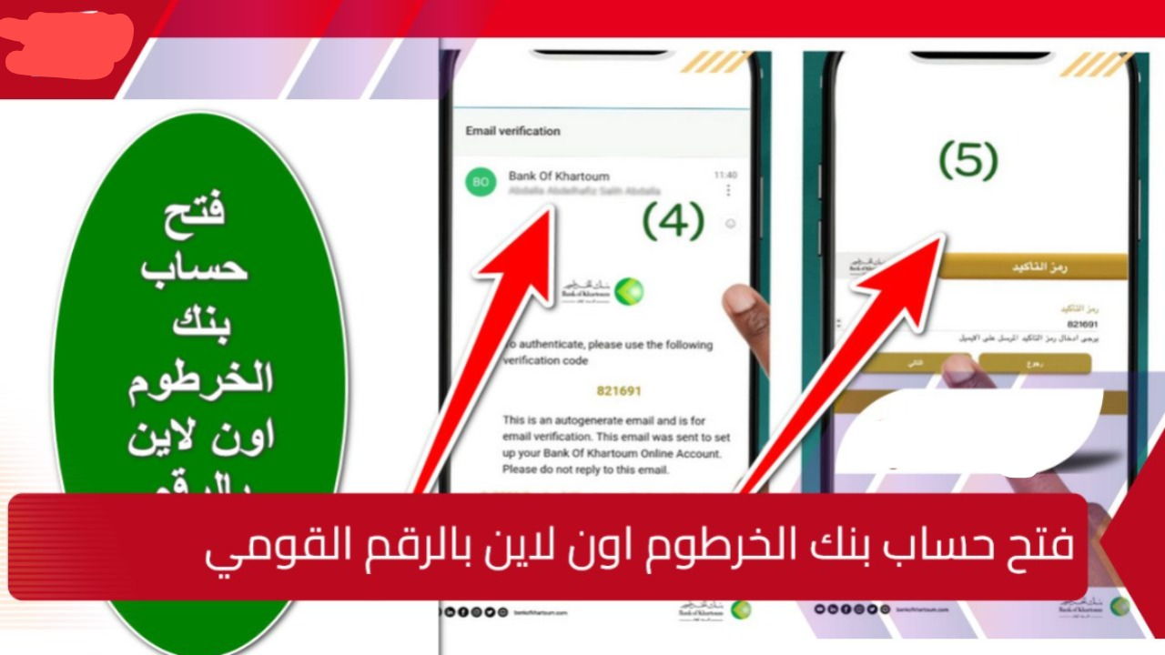 رابط انشاء حساب فى بنك الخرطوم 2025 للمقيمين والمغتربين من موقع bankofkhartoum