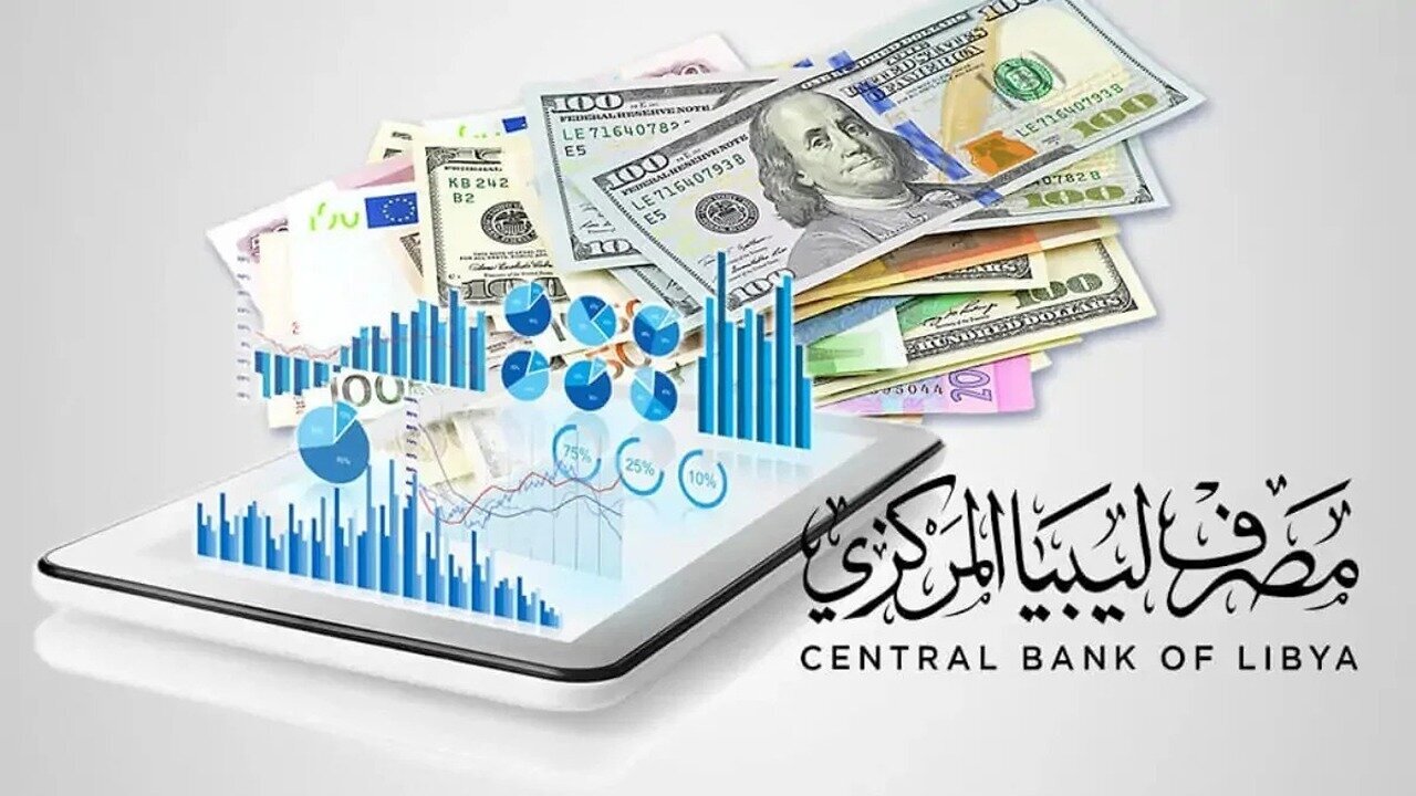 شروط حجز 4000 دولار مصرف ليبيا المركزي 2025 عبر fcms.cbl.gov.ly