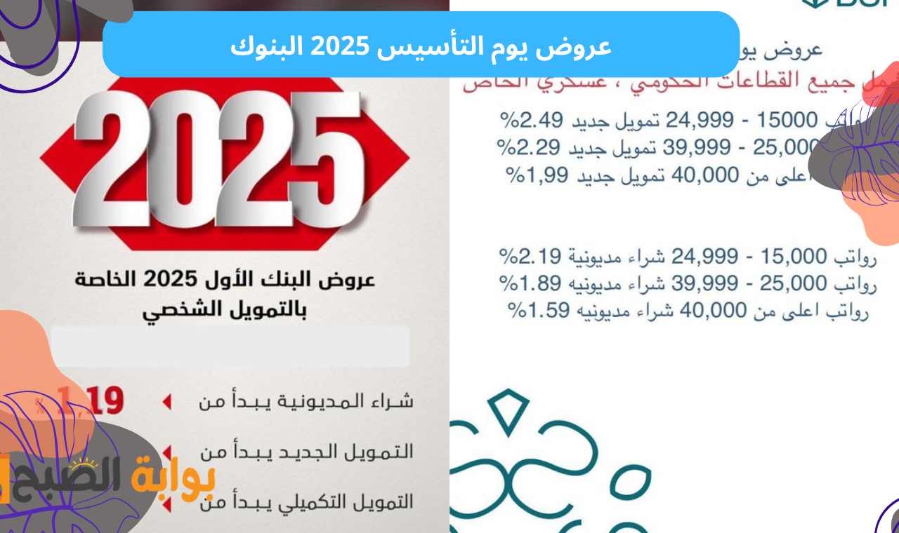 التمويل الشخصي.. عروض يوم التأسيس 2025 البنوك السعودية والراجحي والرياض الأفضل