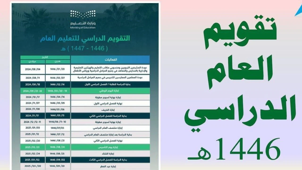 متى يبدأ الفصل الدراسي الثالث؟.. الإجازات المتبقية في التقويم الدراسي بالسعودية 1446 – 2025