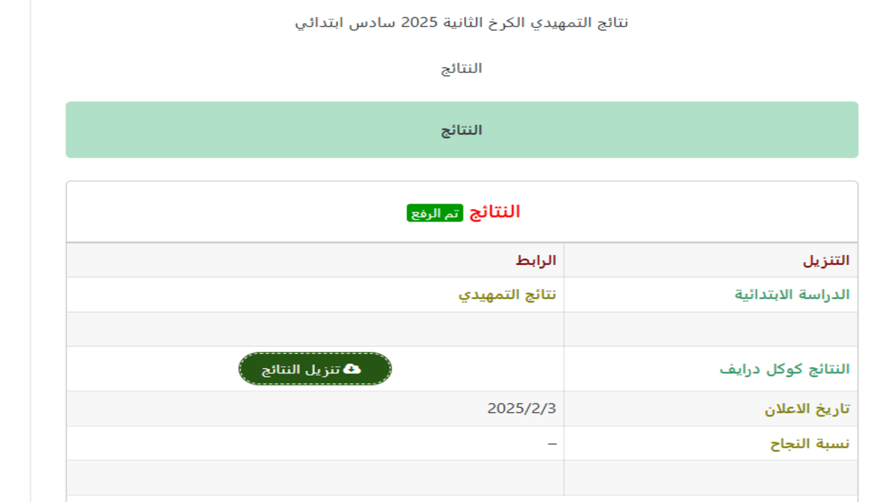 ظهرت هسة رسميا .. رابط نتائج السادس الابتدائي التمهيدي 2025 الكرخ الثانية – واسط عبر نتائجنا results.mlazemna