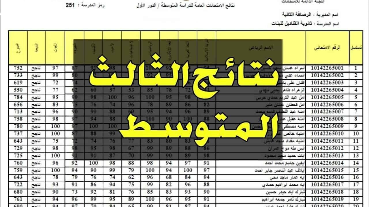 بالــرقــم الامتحــانـي epedu.gov.iq.. نتائج الثالث متوسط الدور الأول 2025 عموم العراق “فــور إعلانهــا“