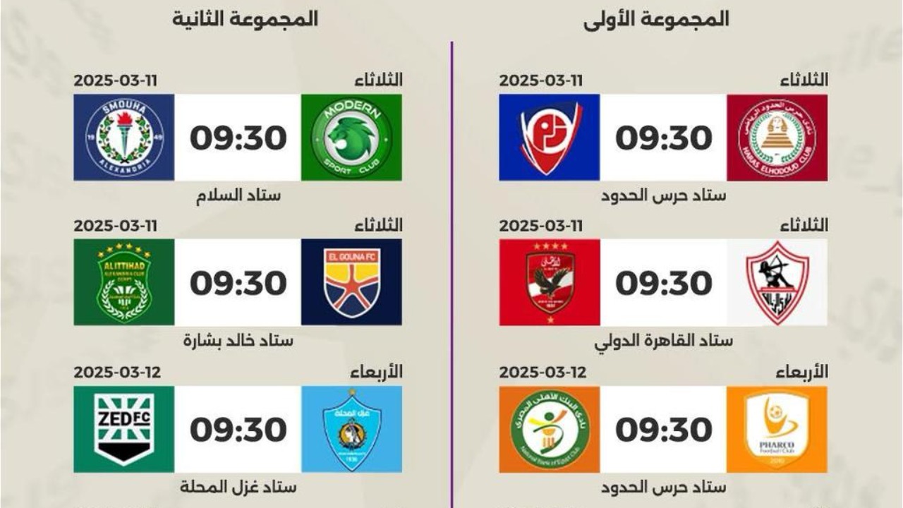 رسمياً.. مواعيد وجدول مباريات الدور الثاني من الدوري المصري (دوري نايل) 2024-2025