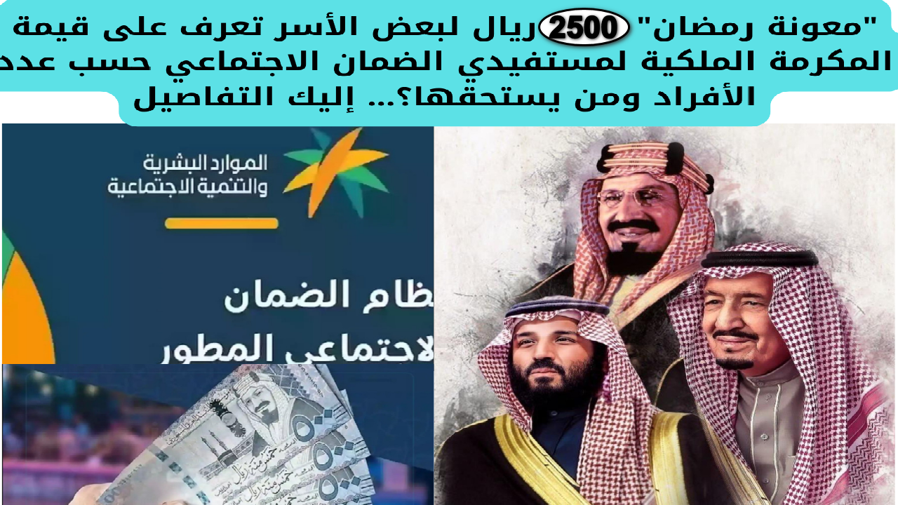 “معونة رمضان” 2500 ريال لبعض الأسر تعرف على قيمة المكرمة الملكية لمستفيدي الضمان الاجتماعي حسب عدد الأفراد ومن يستحقها؟… إليك التفاصيل