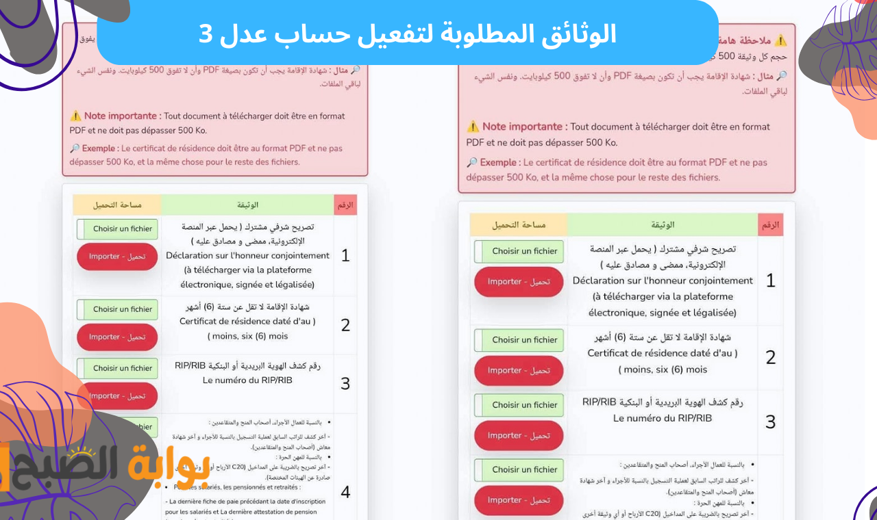 http www.aadl.dz.. الوثائق المطلوبة لتفعيل حسابي في عدل 3 على المنصة الجديدة إلكترونياً