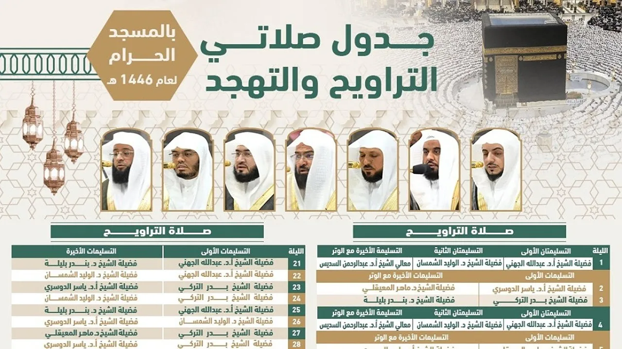 جدول أئمة الحرم المكي لصلاة التهجد والتراويح حتى نهاية شهر رمضان 1446