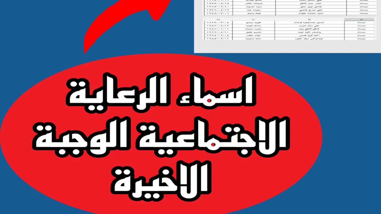 استعلم هسة.. أسماء المشمولين بالرعاية الاجتماعية الوجبة الأخيرة 2025 في عموم المحافظات العراقية