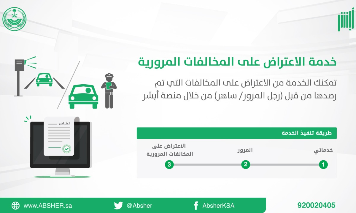 “المرور السعودي”.. طريقة الاعتراض على المخالفات المرورية ساهر 1446هـ عبر منصة أبشر