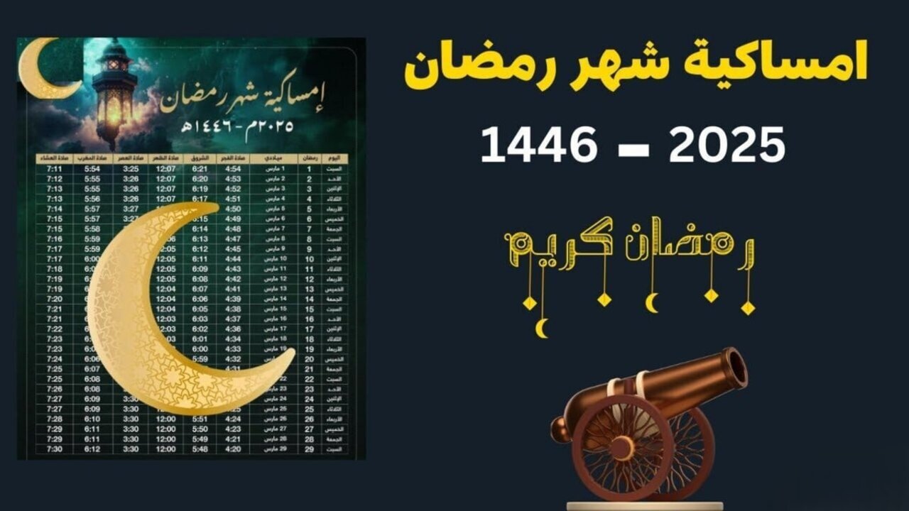 موعد اذان المغرب في رمضان 2025 الجزائر وهران ومواعيد الإمساك في ولايات الجزائر
