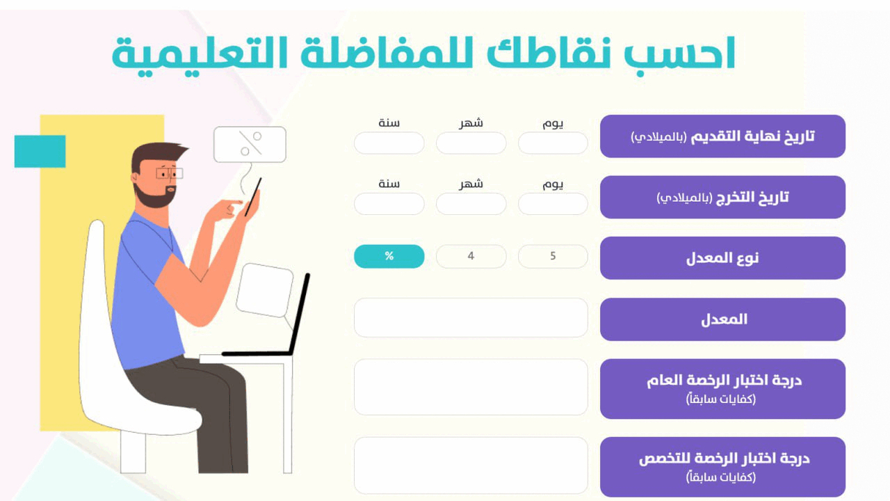 رابط موقع غزوان gzwan2.com لحساب نقاط المفاضلة في جدارة .. وتغييرات جديدة في معايير الوظائف التعليمية 1447