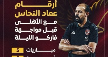 النحاس مع الأهلي قبل مباراة حسم الدوري.. 5 لقاءات = 5 انتصارات.. إنفوجراف مميز